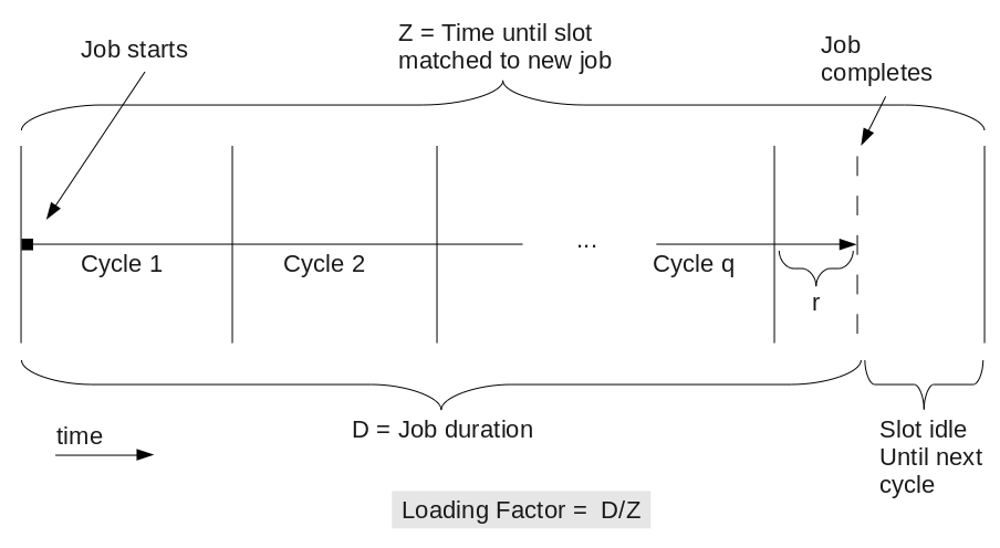 fig1