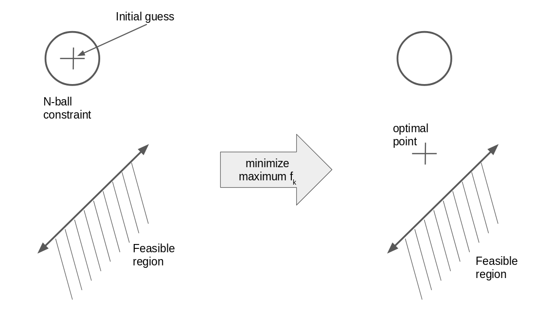 fig1