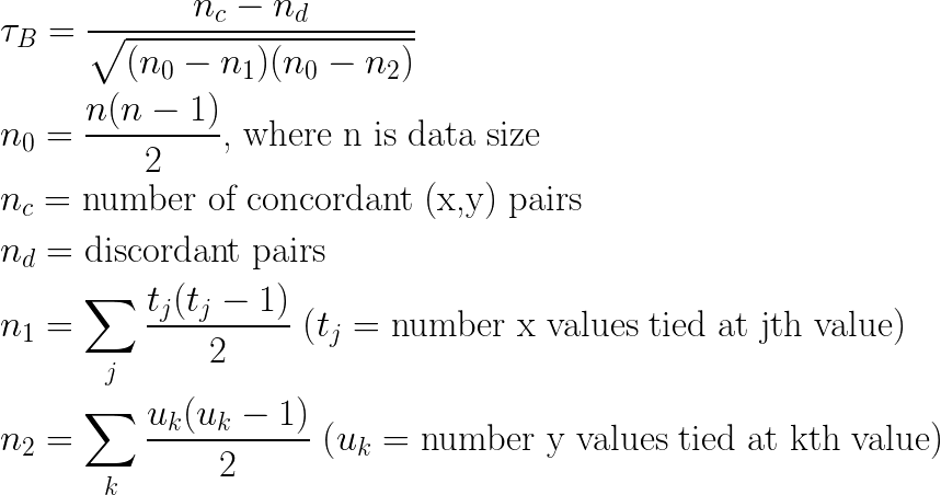 Kendall's Tau