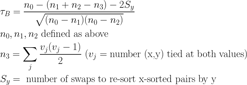 Kendall's Tau